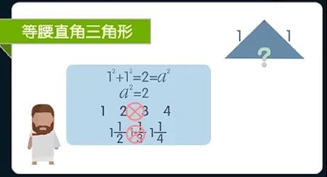 毕达哥拉斯③