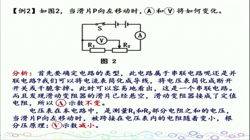 动态电路和电路故障分析