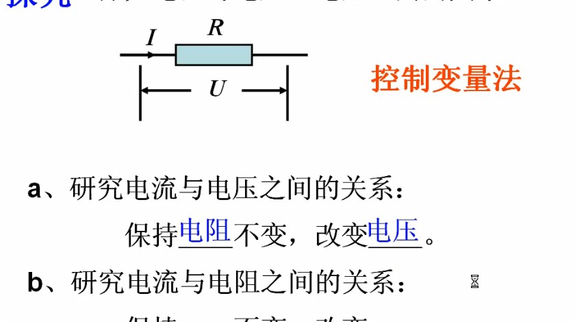 电流与电阻电压的关系